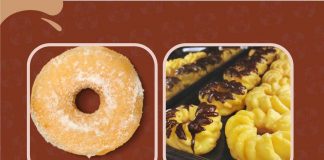 Test ciambella personalità
