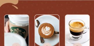 Test caffè personalità