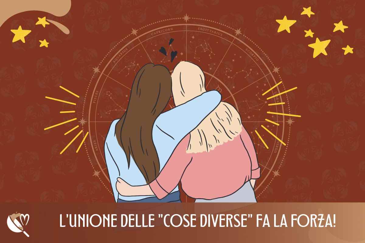 Cosa dice l'oroscopo, Astrologia oggi